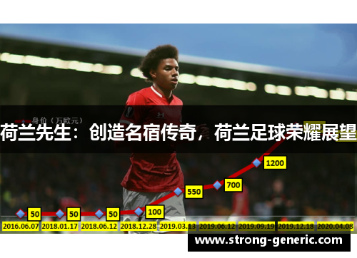 荷兰先生：创造名宿传奇，荷兰足球荣耀展望